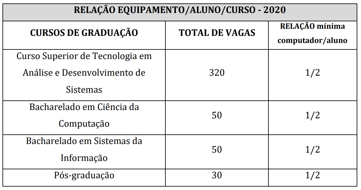 Captura de tela 2025-04-04 120917