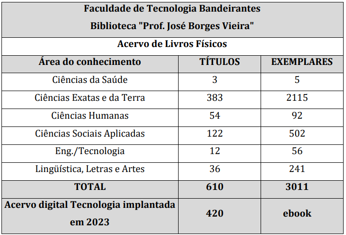 Captura de tela 2025-04-04 121842