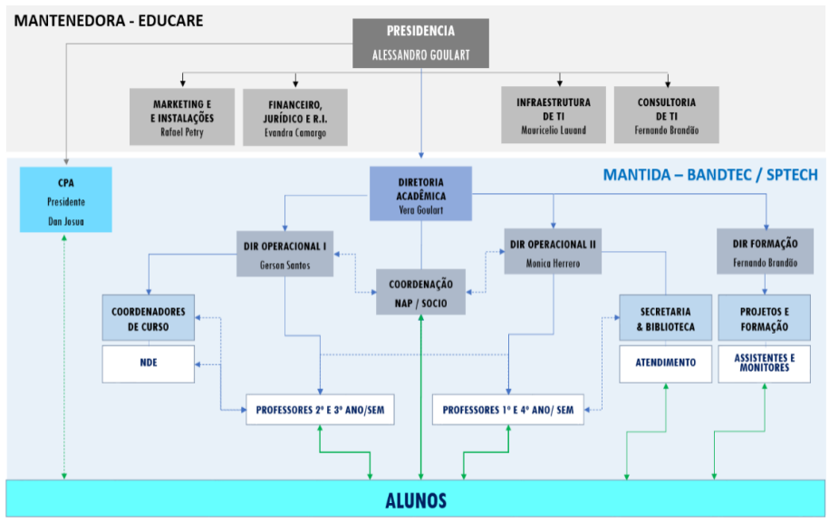 Captura de tela 2025-04-04 143445