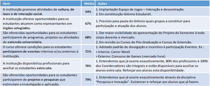 Captura de tela 2025-04-07 094654