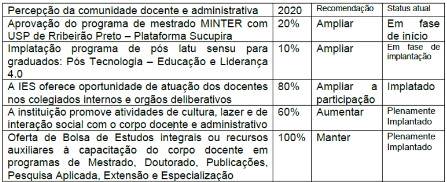 Captura de tela 2025-04-07 100120