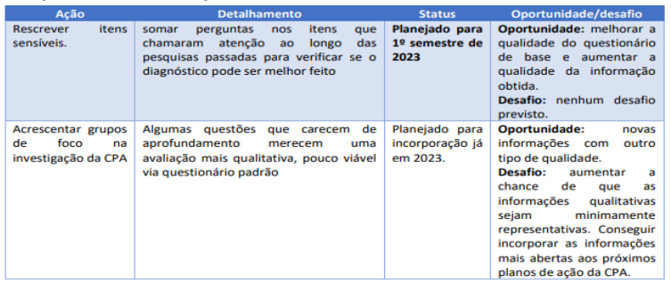 Captura de tela 2025-04-07 101617