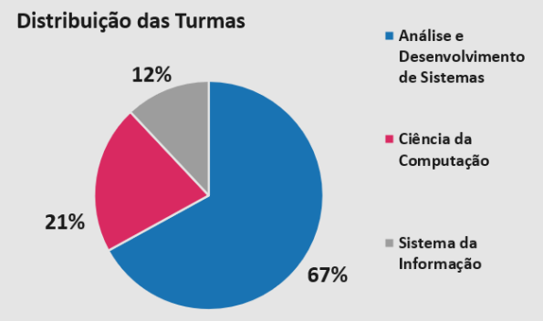 Captura de tela 2025-04-07 102125