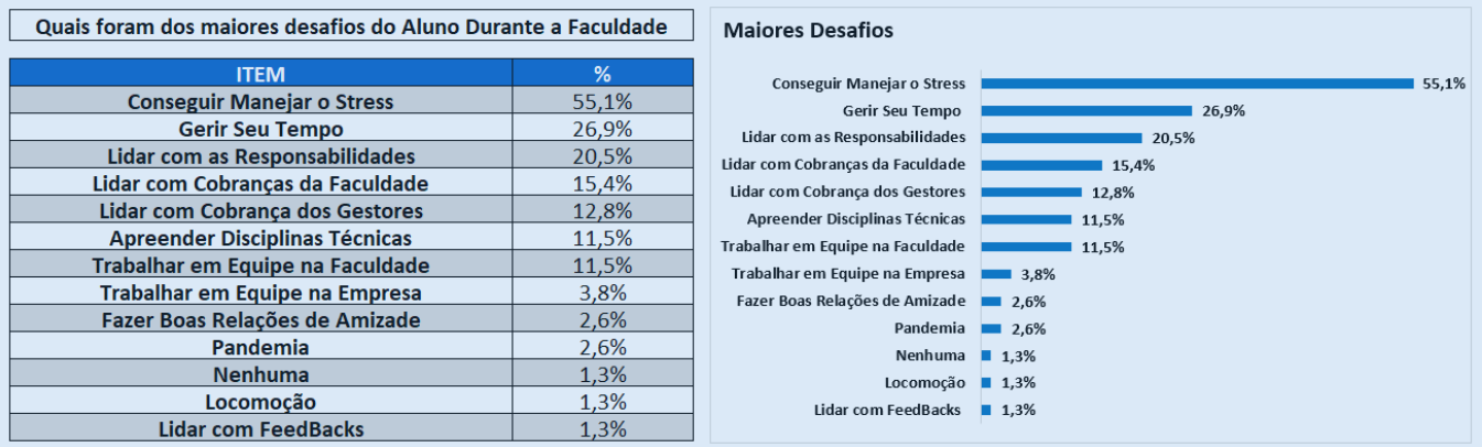 Captura de tela 2025-04-07 102351