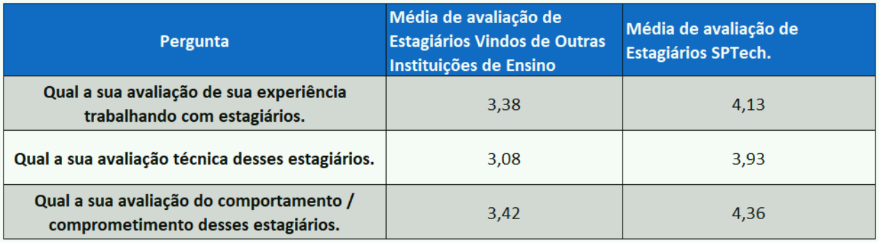 Captura de tela 2025-04-07 102613