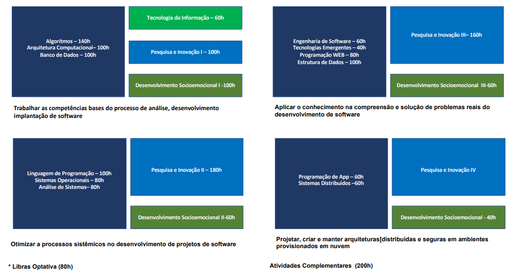 Captura de tela 2025-04-07 114118