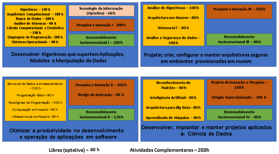 Captura de tela 2025-04-07 122814