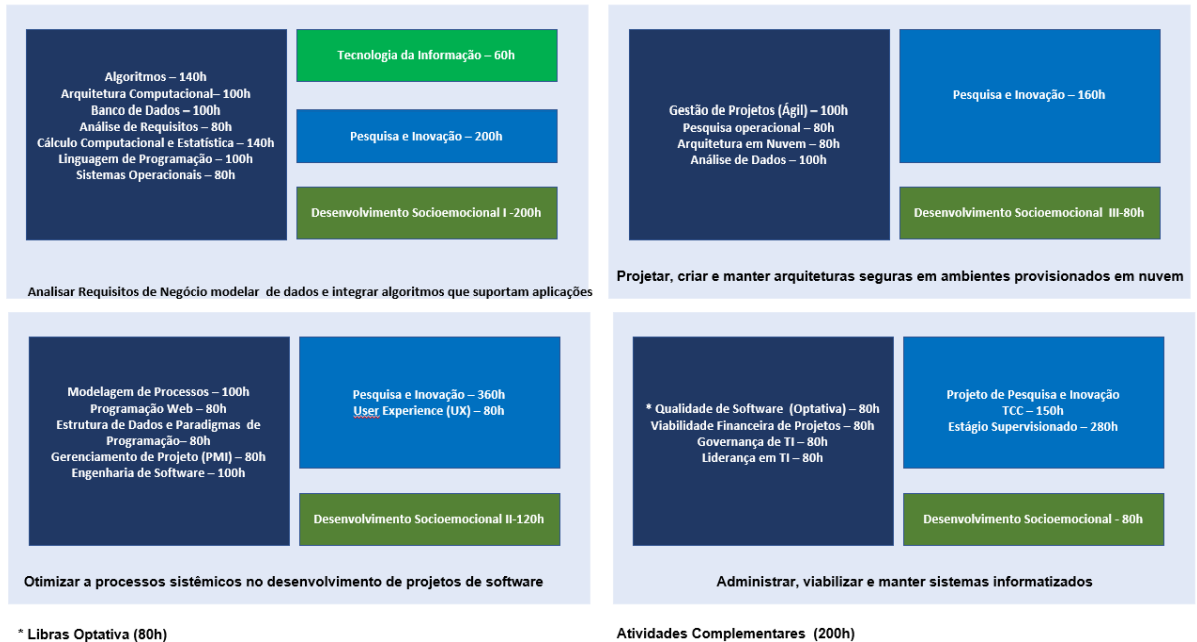 Captura de tela 2025-04-07 142425