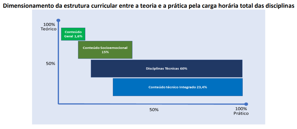 Captura de tela 2025-04-07 142746